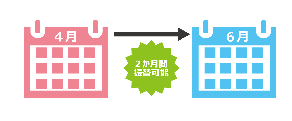 2ヵ月間ゆとり振替制度